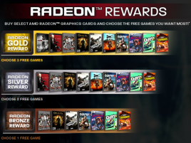 AMD Never Settle Forever Gold Games