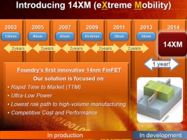 Globalfoundries roadmap 2014 14nm