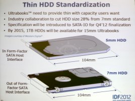 Intel 5mm HDD