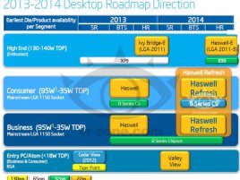 Intel Haswell refresh roadmap 2013 2014
