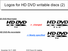 Loga pro HD DVD přepisovatelné disky