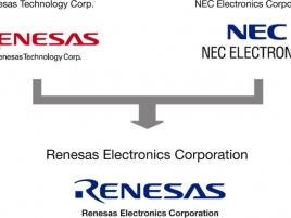 NEC Electronics logo + Renesas Technology logo ⇒ Renesas Electronics logo