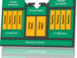 AMD „Bulldozer“ (diagram)