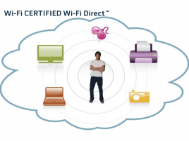 Wi-Fi Direct