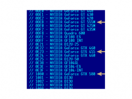 Informace v souboru MODES.TXT v ovladačích GeForce/ION 261.00 (dev)