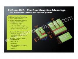 AMD Fusion APU (Llano)