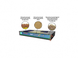 GE´s advanced thermal material system