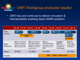 ONFi Roadmap