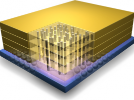 Hybrid Memory Cube (by IBM)