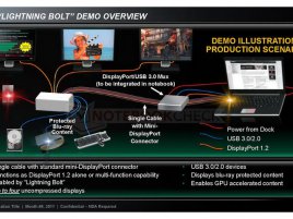 AMD Lightning Bolt