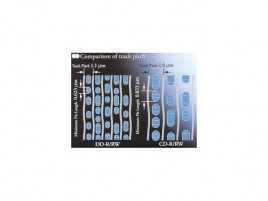 Obr: Double density CD-R 1.3GB