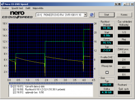 Pioneer DVR-108 - CDspeed zápis DVD+R 16× Z-CLV