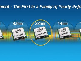 Intel Atom Silvermont timeline