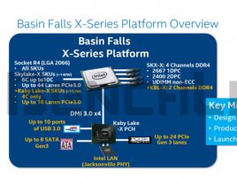 Intel Basin Falls Kaby Lake X Skylake X