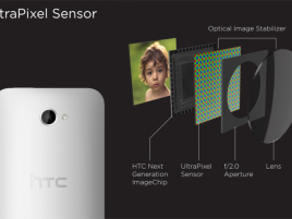 HTC One - objektiv + snímač