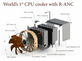 noctua_anc_01