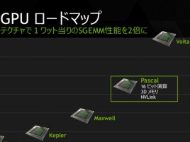 Nvidia Pascal Gpu Roadmap