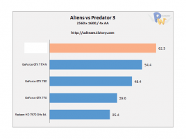 Radeon R9 290X prelaunch 01