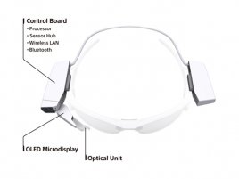 Sony Smartglasses