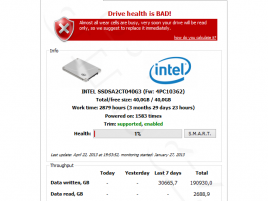 SSDLife - Intel SSD 320 Series 40 GB - Bad drive health